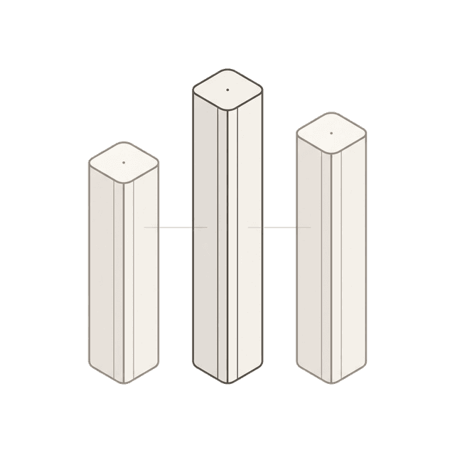 Channel Optimizer